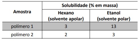 Imagem incorporada pela fonte (Kuadro) sem texto alternativo; conteúdo a descrever na revisão.