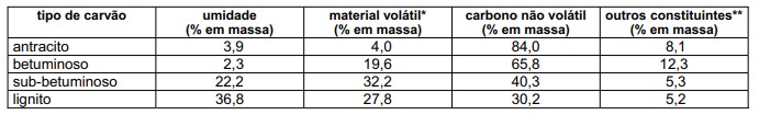 Imagem incorporada pela fonte (Kuadro) sem texto alternativo; conteúdo a descrever na revisão.