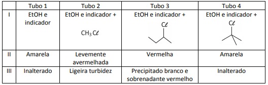Imagem incorporada pela fonte (Kuadro) sem texto alternativo; conteúdo a descrever na revisão.