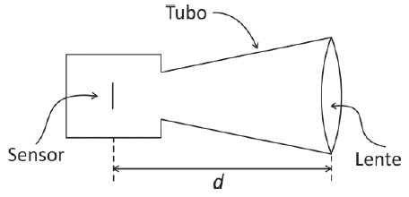 Imagem incorporada pela fonte (Kuadro) sem texto alternativo; conteúdo a descrever na revisão.