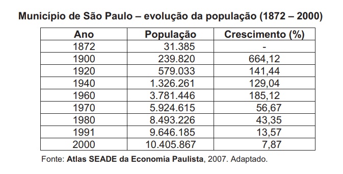 Imagem incorporada pela fonte (Kuadro) sem texto alternativo; conteúdo a descrever na revisão.