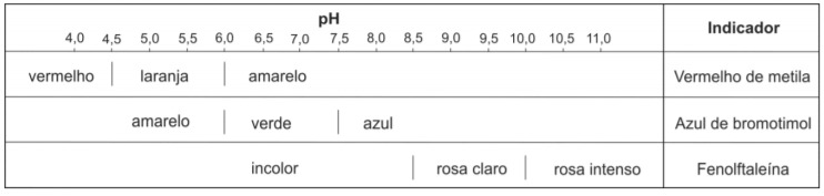 Imagem incorporada pela fonte (Kuadro) sem texto alternativo; conteúdo a descrever na revisão.